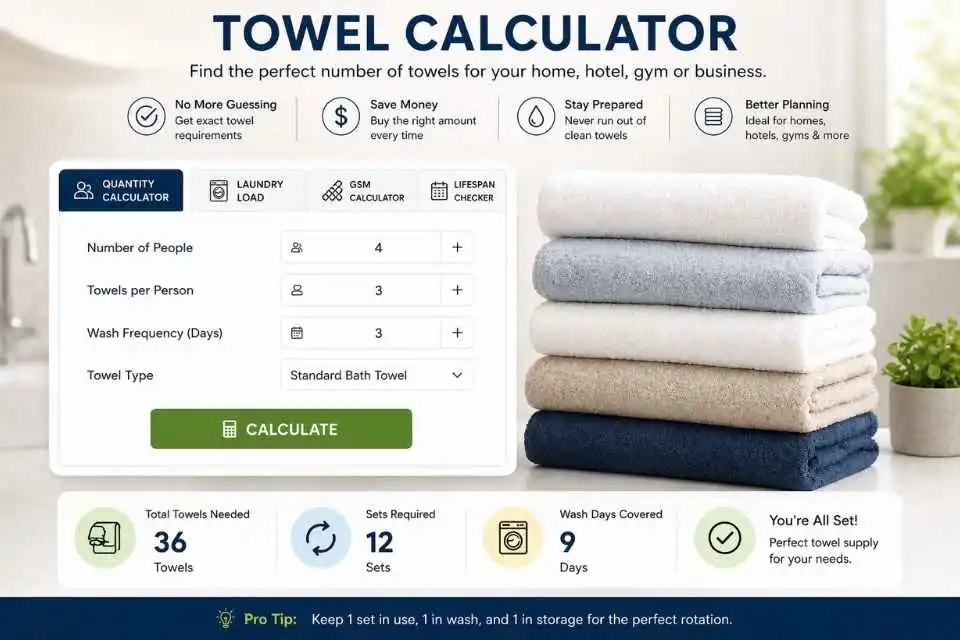 Towel GMS Calculator